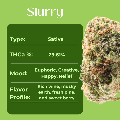 Slurry • Sativa • Greenhouse Smalls • 29.61% THCa - Image 4