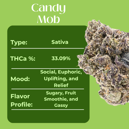Candy Mob • Sativa • Top Shelf Indoor Flower • 33.09% THCa - Image 4